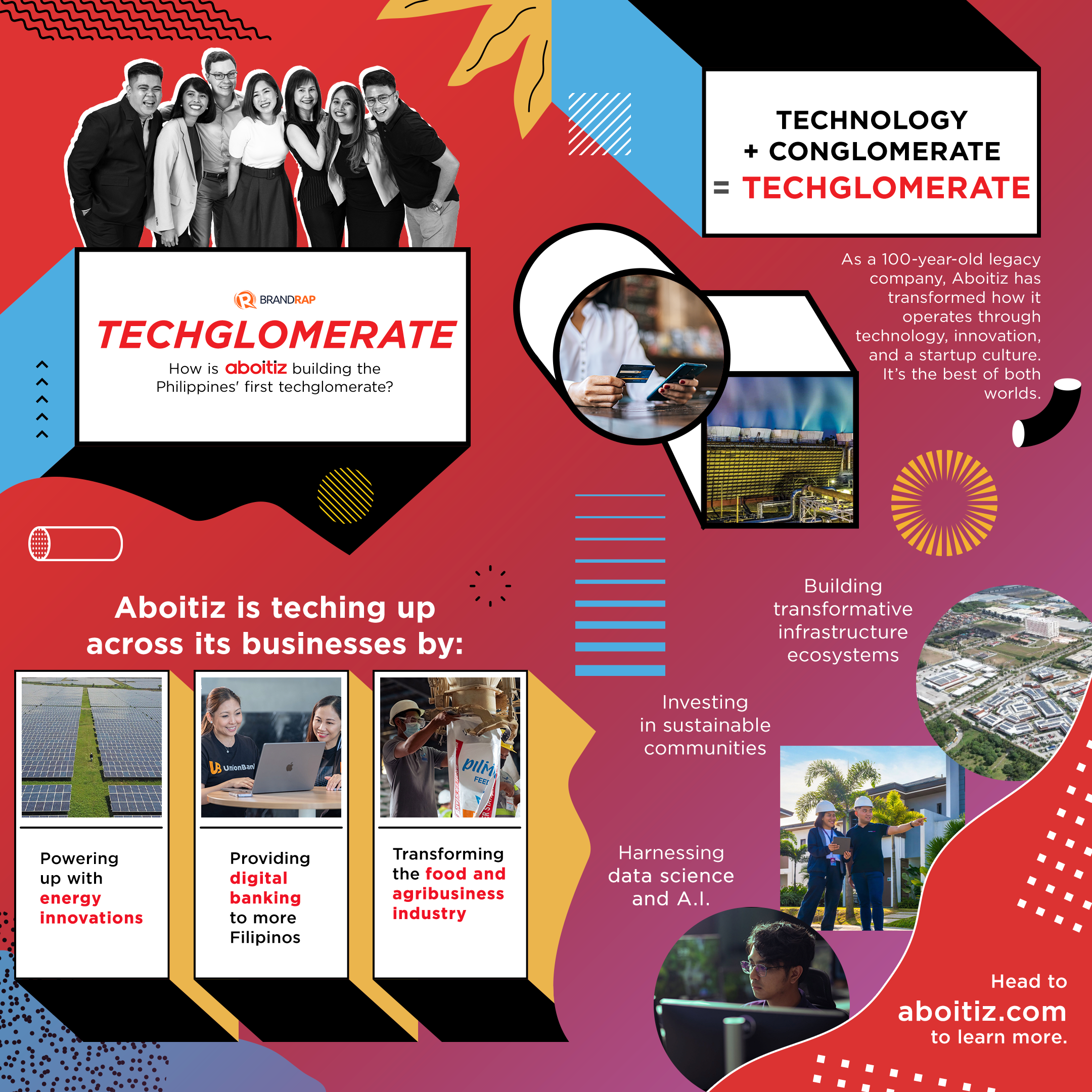 Aboitiz’ Techglomerate